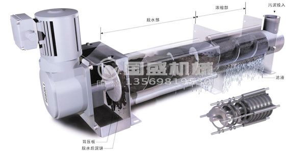 汙泥脫水機廠家