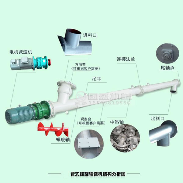 餐廚妖精视频WWW网站入口螺旋輸送機