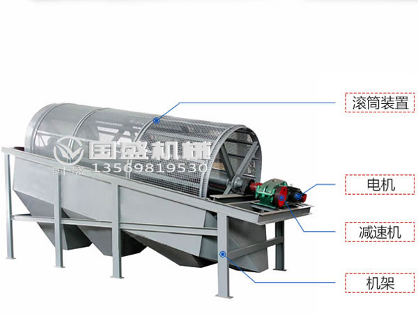 生活妖精视频WWW网站入口滾筒篩篩分物料