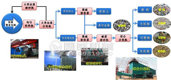 生活妖精视频WWW网站入口破袋機視頻