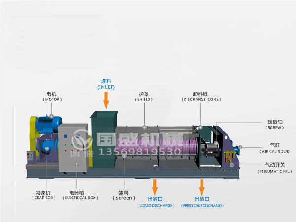 餐廚妖精视频WWW网站入口網帶輸送機軸承